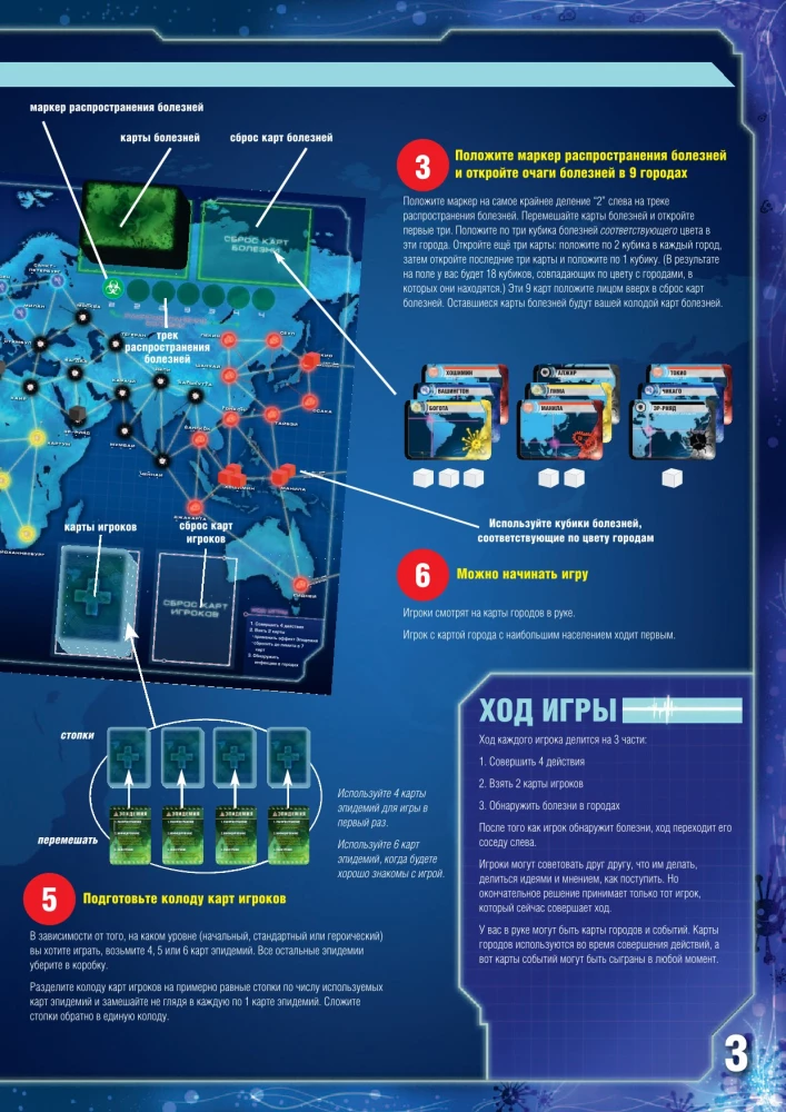 Board Game - Pandemic